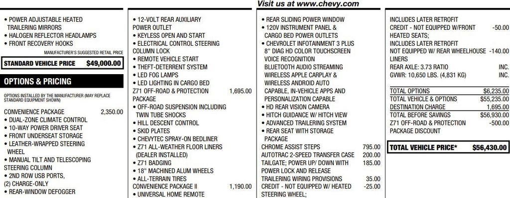 chevrolet silverado 2500hd 2022 2GC4YNE70N1219792 image chevrolet silverado 2500hd 2022 2GC4YNE70N1219792 image